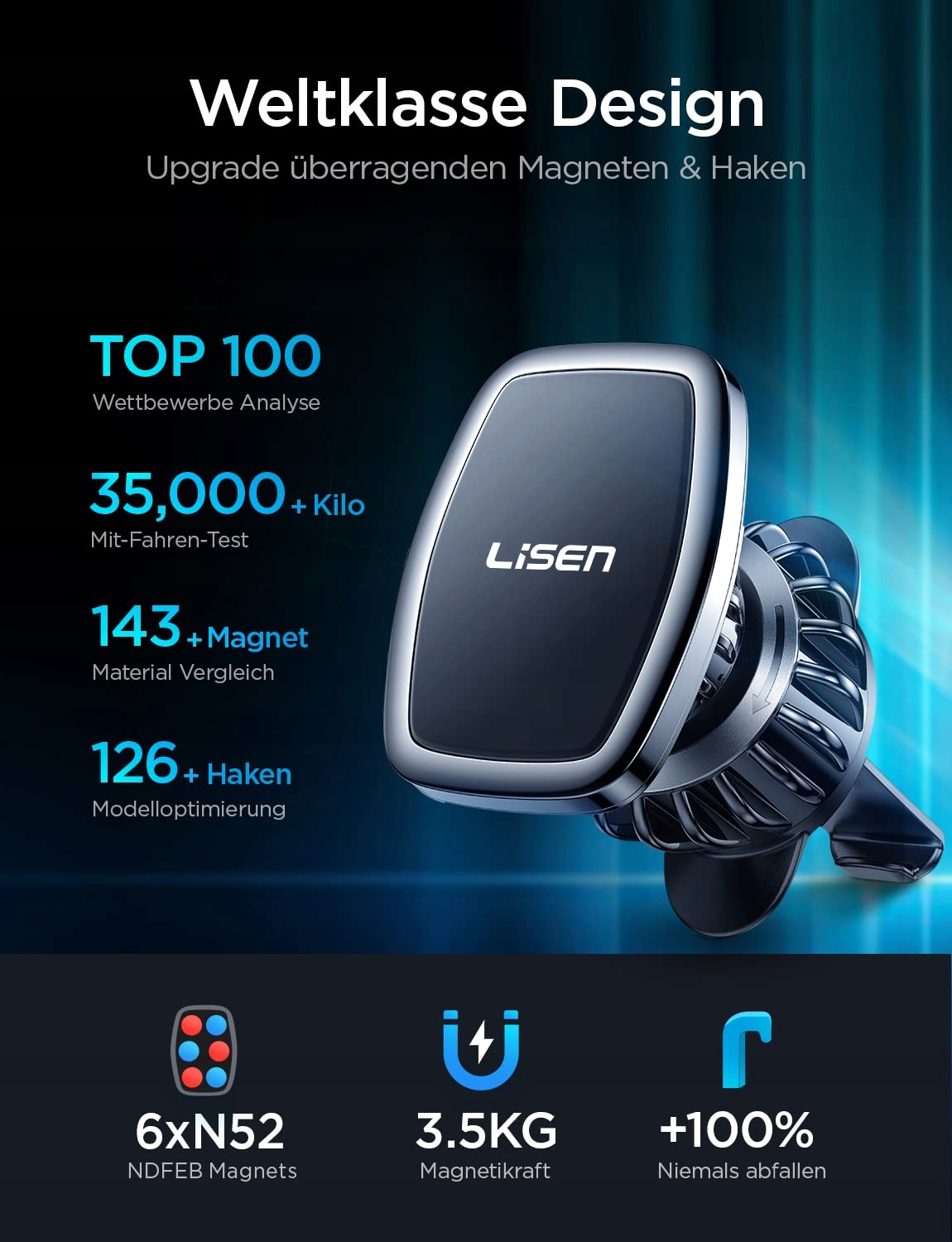 LISEN 2024 Magnetyczny Uchwyt Auta Kompatybilny z iPhone Android — miniatura 2