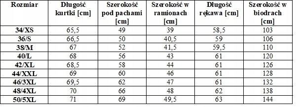 Kurtka damska pikowana wiosenna jesienna M Rozmiar M