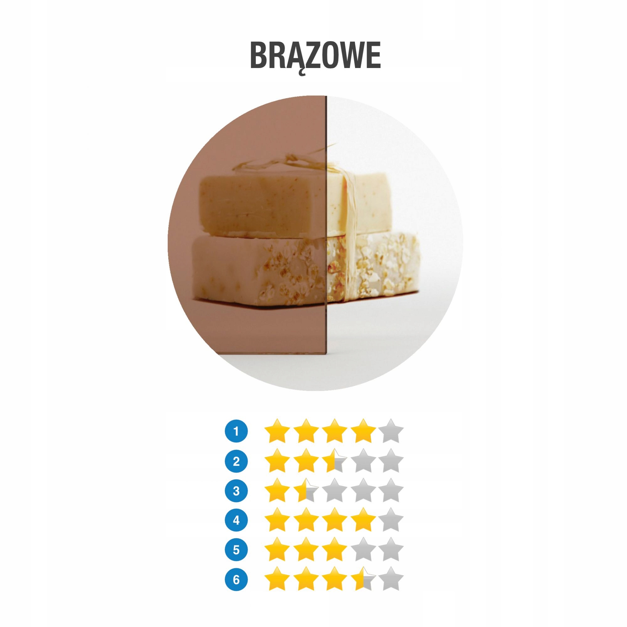 Drzwi prysznicowe wnękowe 100 P Idea DWJ brązowe Marka Radaway