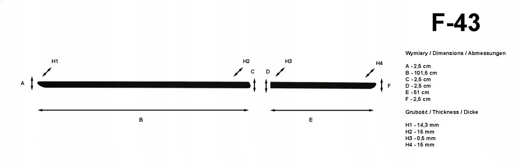 Boční Lišty Dveří Kia Rio 2017 >