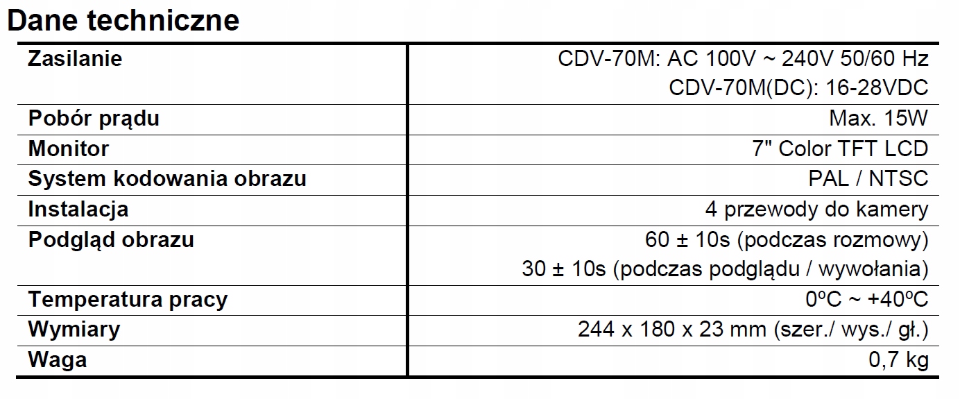 MONITOR 7'' COMMAX CDV-70M(DC) BLACK LED 16-28V DC Kod producenta CDV-70M(DC) BLUE