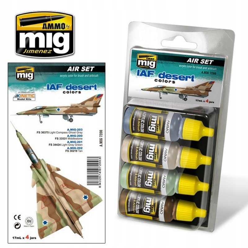 Ammo Mig 7200 Zestaw Farb Iaf Desert Colors