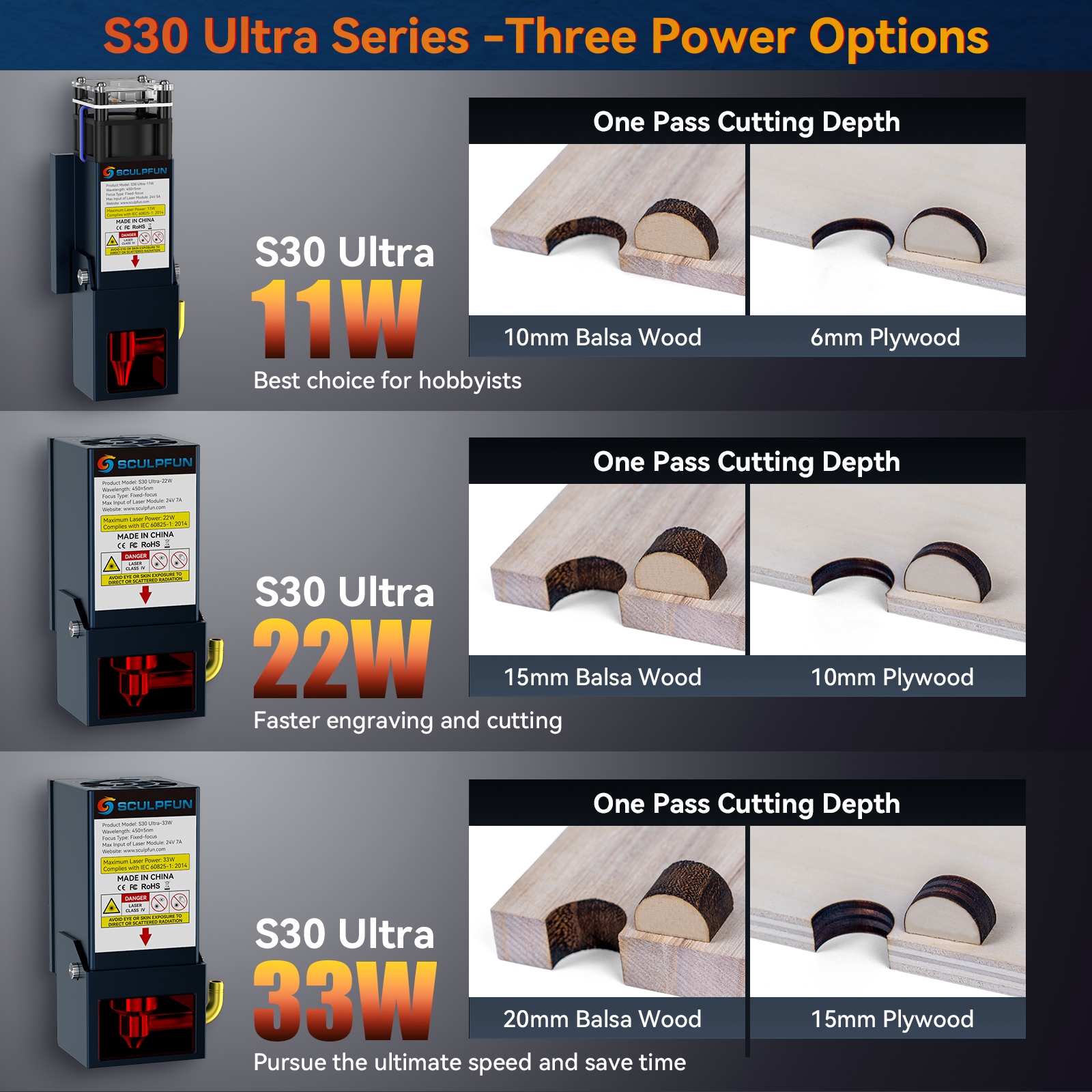 SCULPFUN S30 Ultra Grawerka laserowa 600*600mm 22W Model S30 Ultra 22W Maszyna do grawerowania