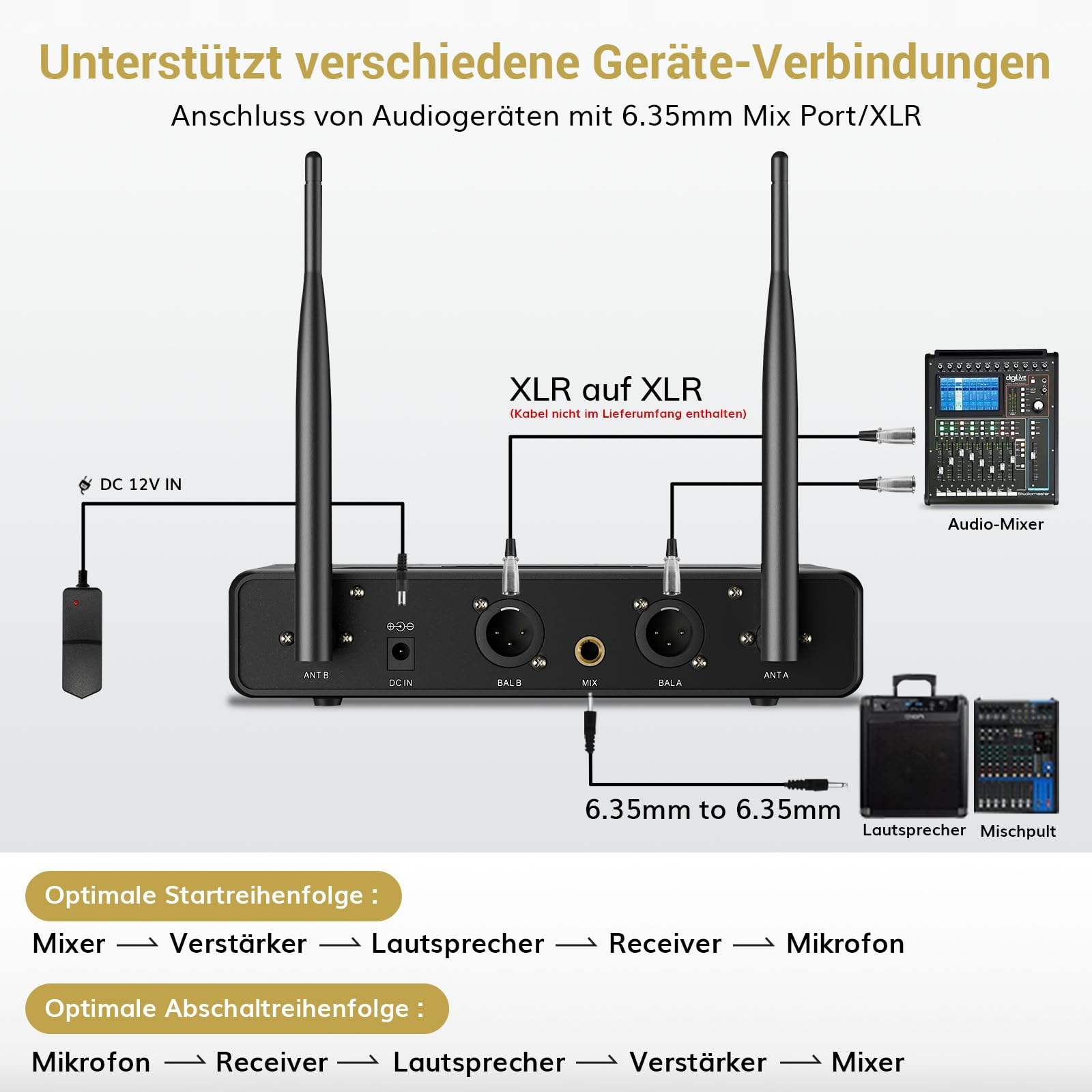 TONOR Bezprzewodowy System Mikrofonów Karaoke Z Odbiornikiem Na Scenę — miniatura 5