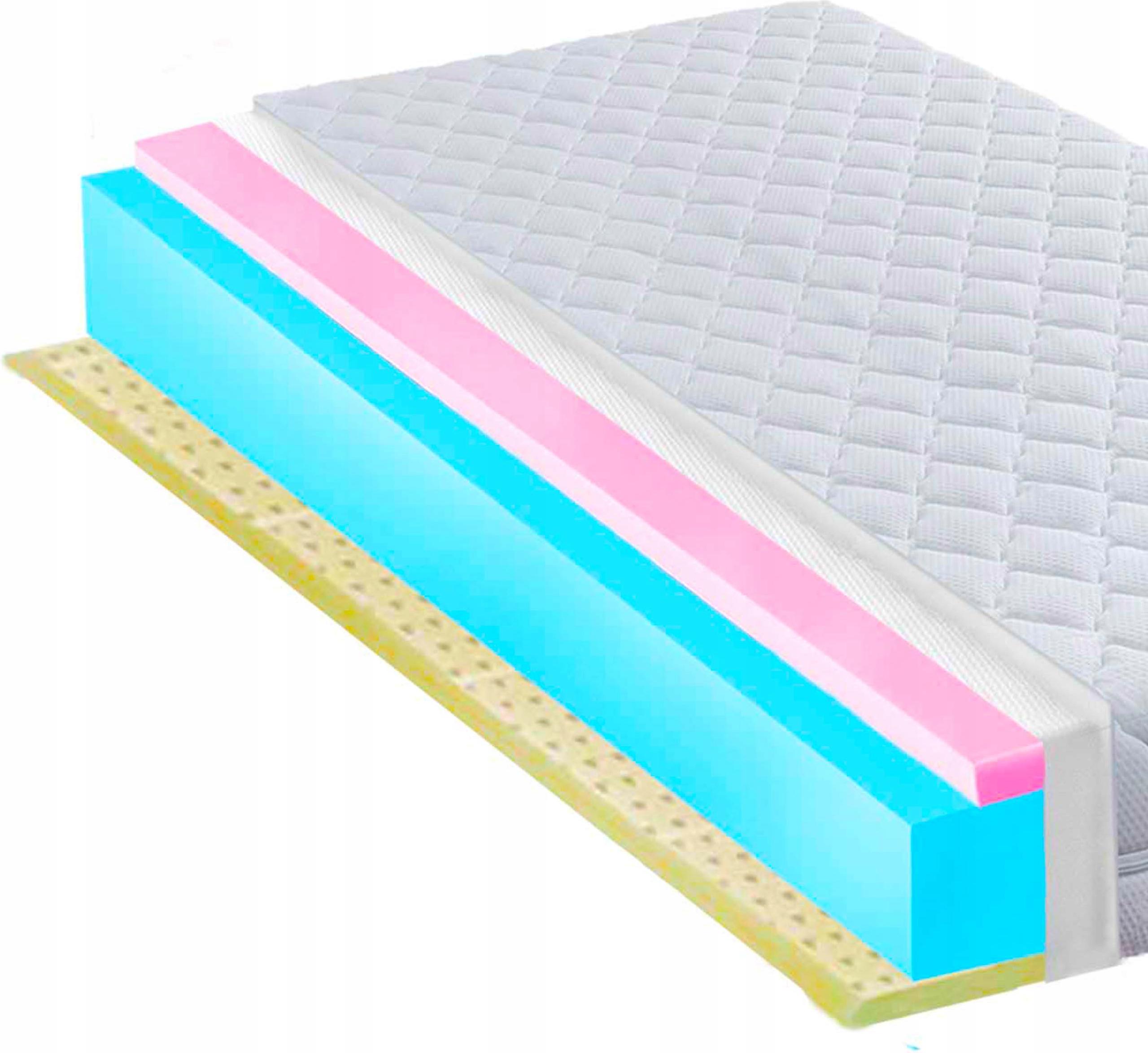 Matrac 140x200 latexová pena 12 cm, antibakteriálny, mäkký H1