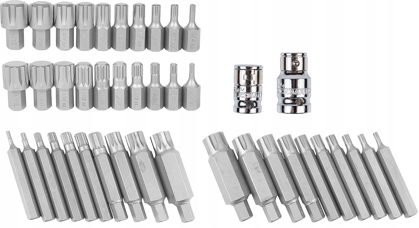 RICHMANN WKŁAD ZESTAW BITÓW SPLINE M4-M18 RIBE 42e Kod producenta C1208