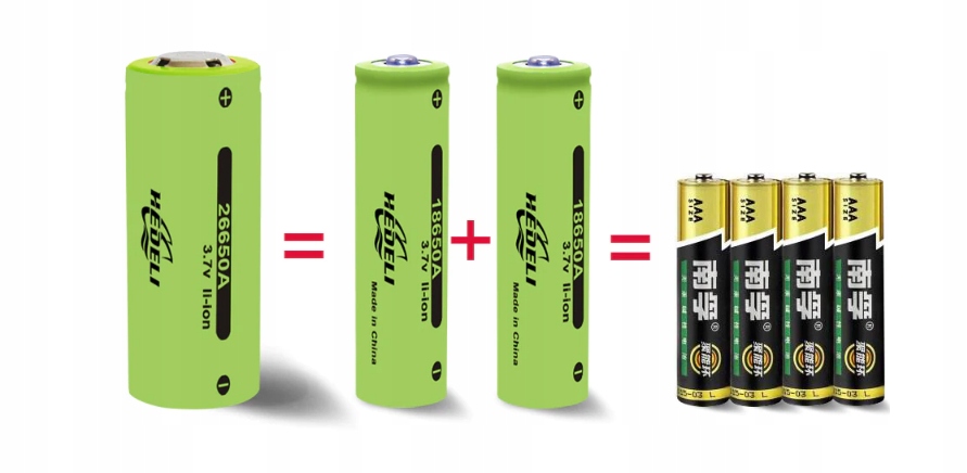 LATARKA SWAT Z ZOOM -XHP90.2 NAJMOCNIEJSZA Marka inna marka