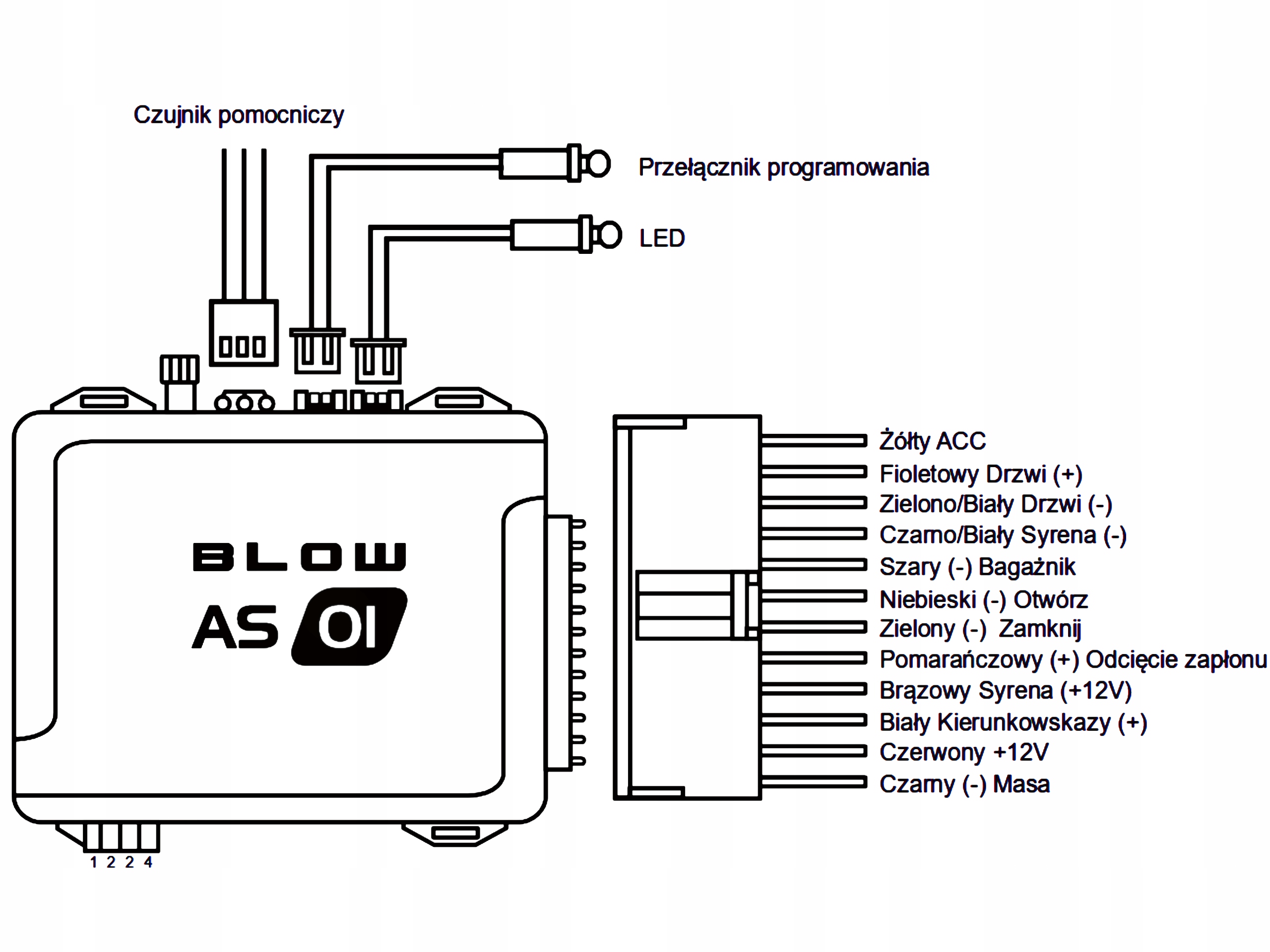 ALARM SAMOCHODOWY STEROWNIK ZAMKA SYRENA PILOTY Stan opakowania oryginalne