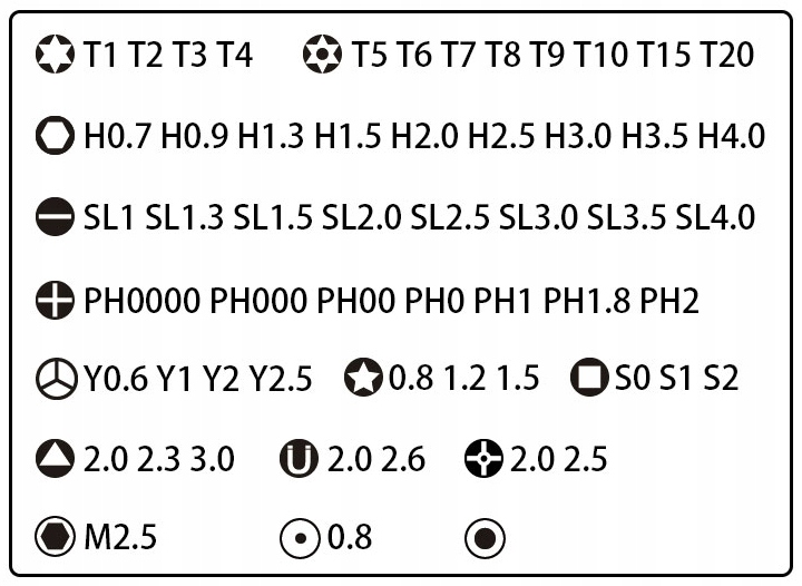 BOX WKRETAK ZESTAW 56 PRECYZYJNYCH BITOW MAGNET Number of Elements sets
