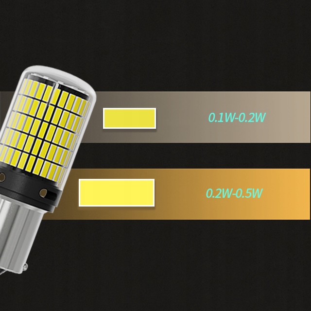 ŻARÓWKI LED P21W CANBUS BIAŁA BARDZO MOCNE 3600LM 150SMD 12V Typ żarówki P21W