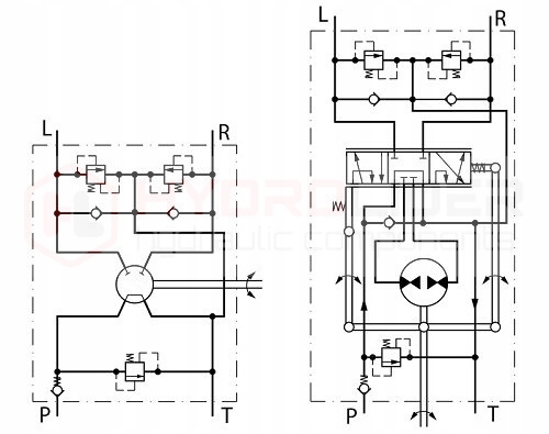 ORBITROL OSPC 80 ON WZM WSPOMAGANIE HYDROLIDER EAN 2000000116198
