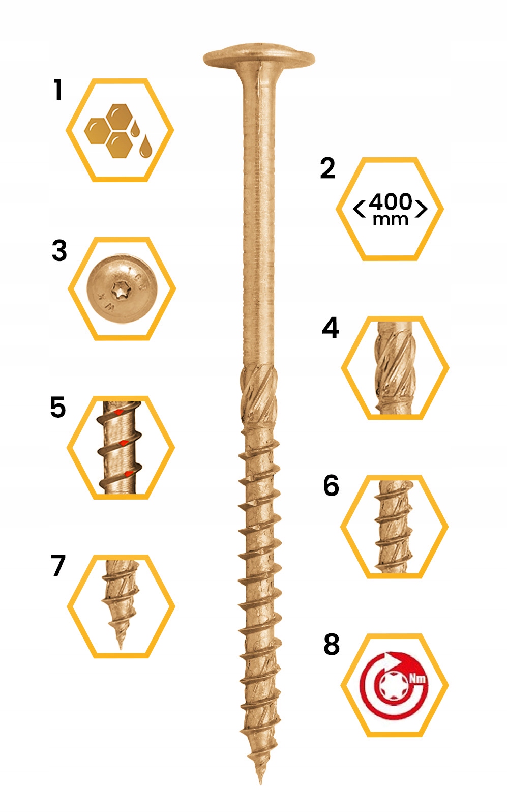WKRĘTY CIESIELSKIE DO DREWNA 6x140 TALERZOWE TORX 100szt WKCP-06140 KLIMAS Producent Wkręt-Met