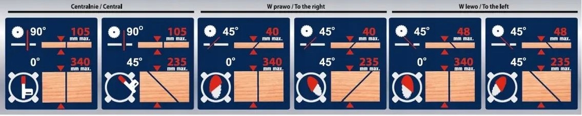 Piła ukosowa z posuwem DEDRA 305mm 2000W pochył w dwie strony+ Stół roboczy Maksymalna moc 2000 W