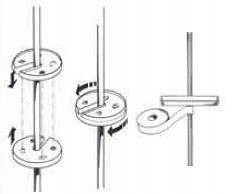 Ochraniacz Żagla okrągły Rodzaj blokada