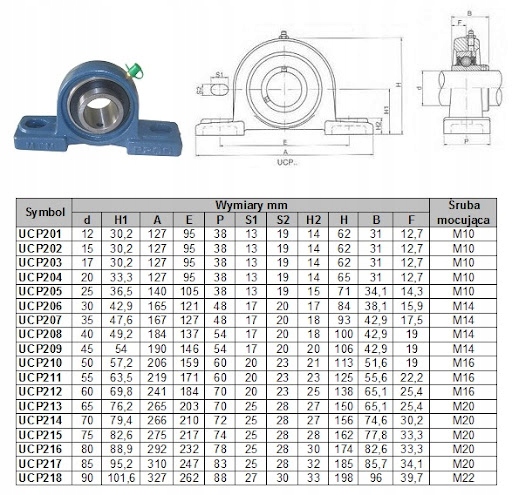 Zespół łożyskowy UCP 206 EXL na wałek fi 30 mm Kod producenta UCP 206