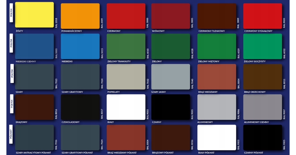 Farba uniwersalna NA RDZĘ CYNKAL czekoladowy 2,5L Pojemność 2.5 l