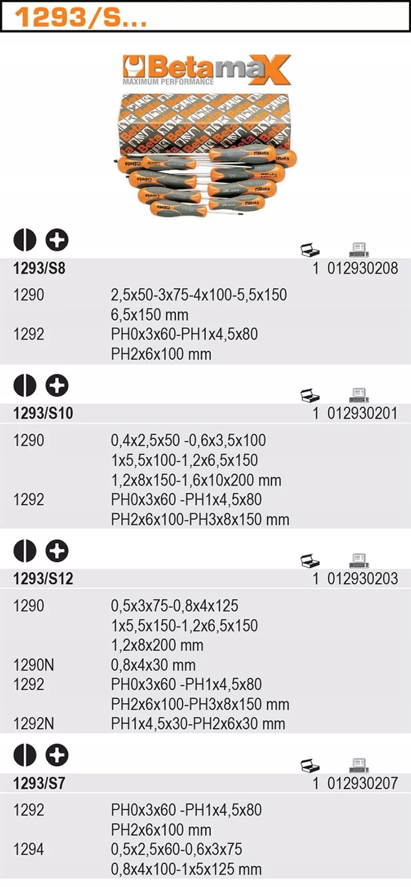 Komplet 7 wkrętaków Betamax Beta 1293/S7 Marka Beta