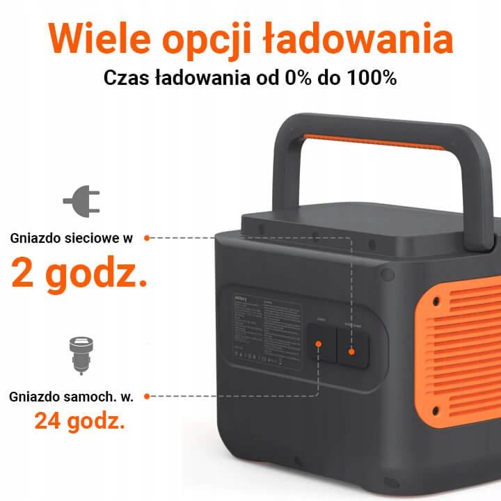 Przenośna stacja zasilania Jackery 2000 PRO EU Model Explorer 2000 Pro