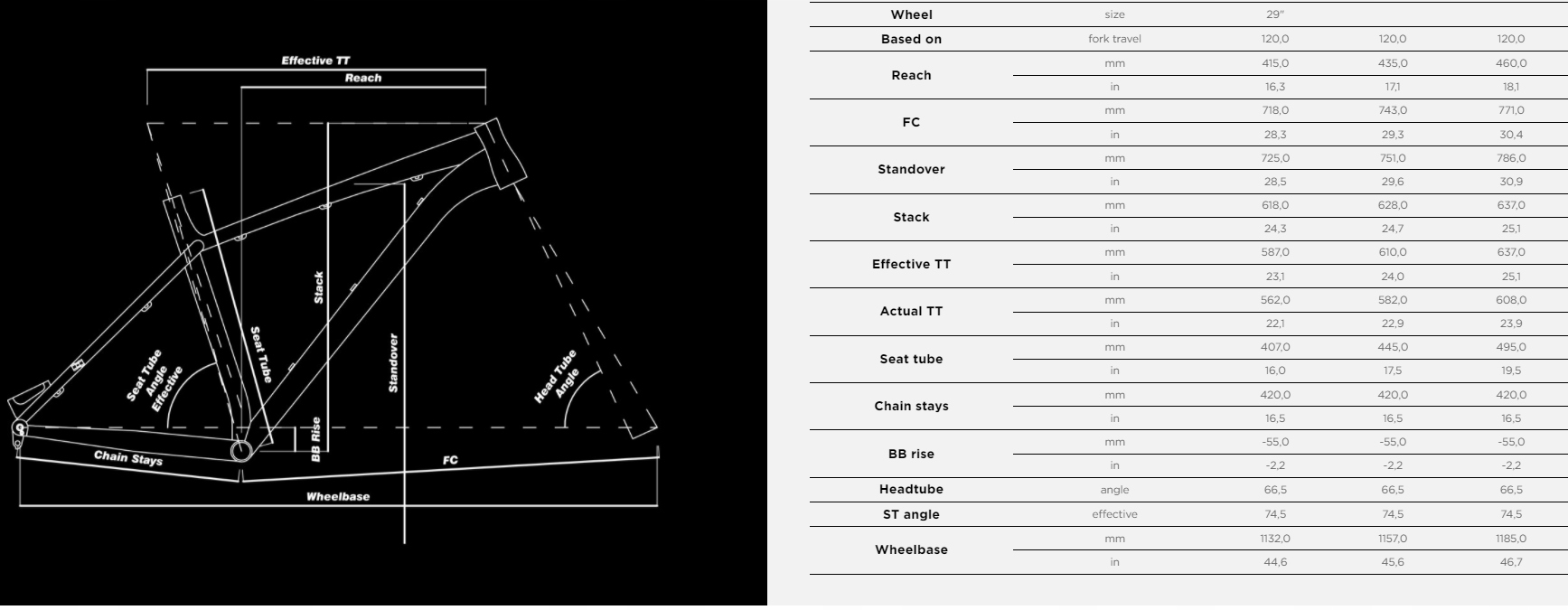 Rower NS Eccentric Lite 2 29''- TRAIL Enduro roz.M Rozmiar koła (