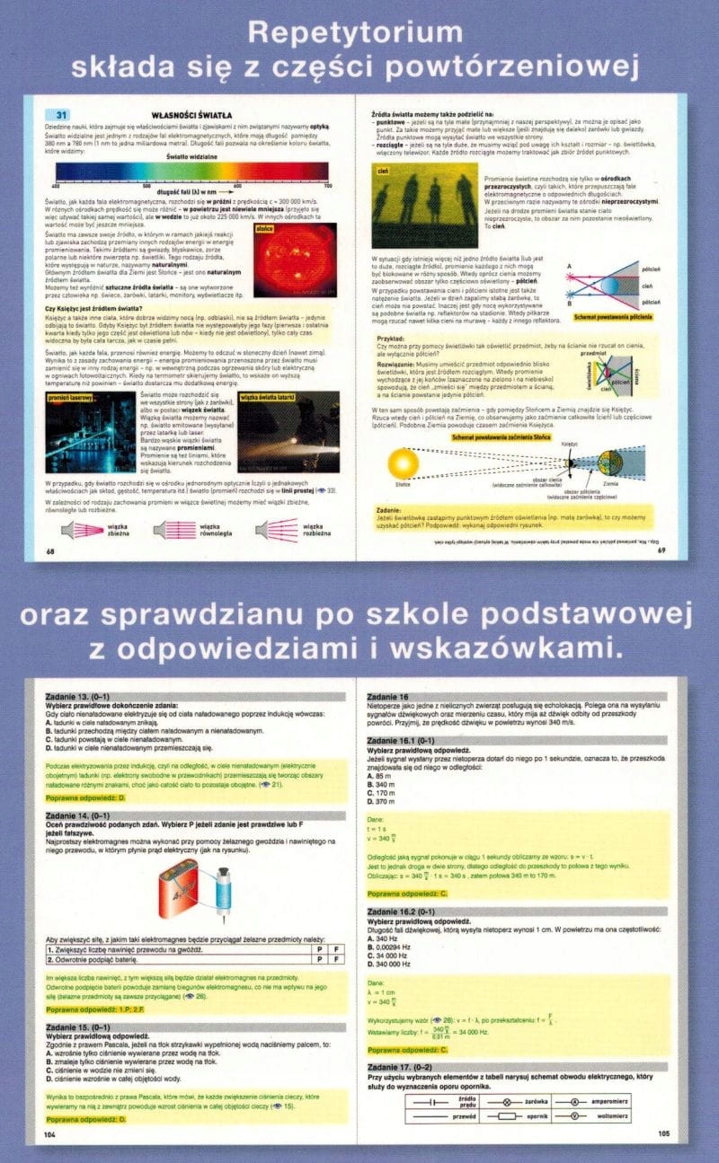 FIZYKA REPETYTORIUM SZKOŁA PODSTAWOWA DEMART Przedmiot Pozostałe