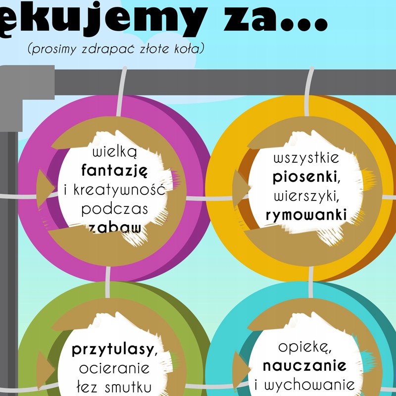 Podziękowania dla Nauczyciela Plakat ZDRAPKA 30x40 Rodzaj inny