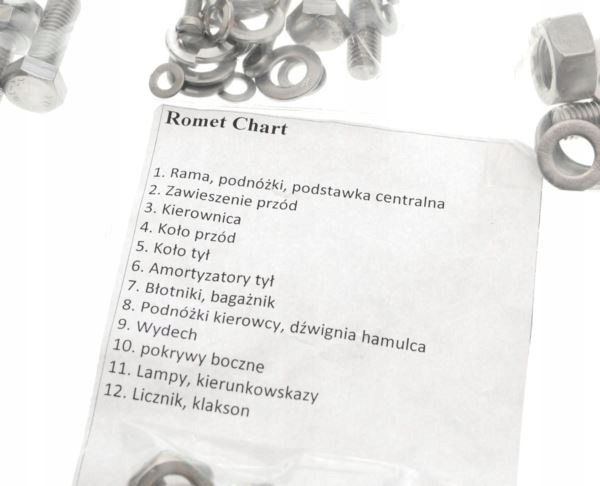 Śruby nierdzewne ramy podzielone Romet Chart Producent inny