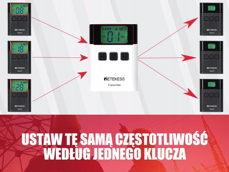 Retekess TT122 System Przewodnika, System Przewodnika Audio, 150M, 2,4 GHz Typ mikrofonu do ręki