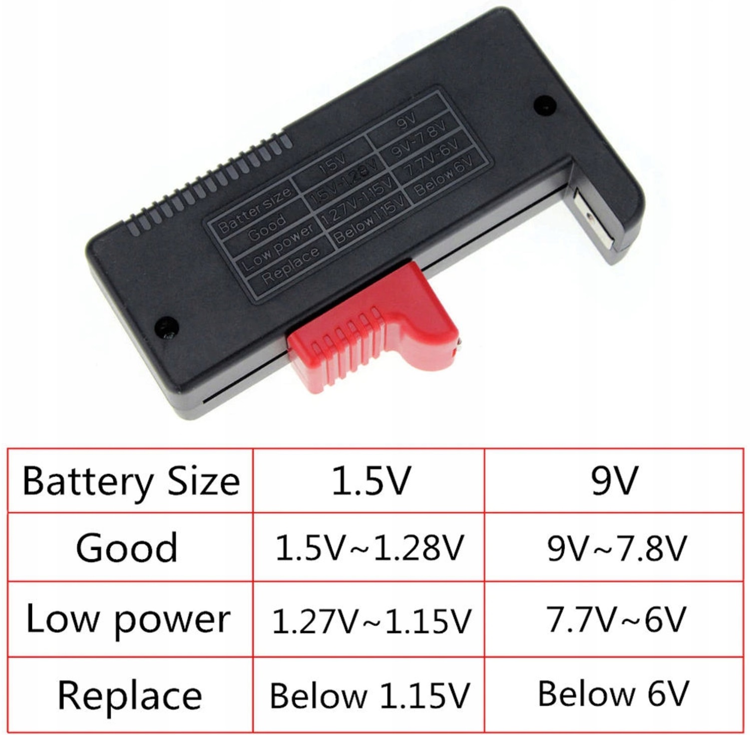 Cyfrowy Tester Miernik Baterii i Akumulatorków LCD Marka Inna
