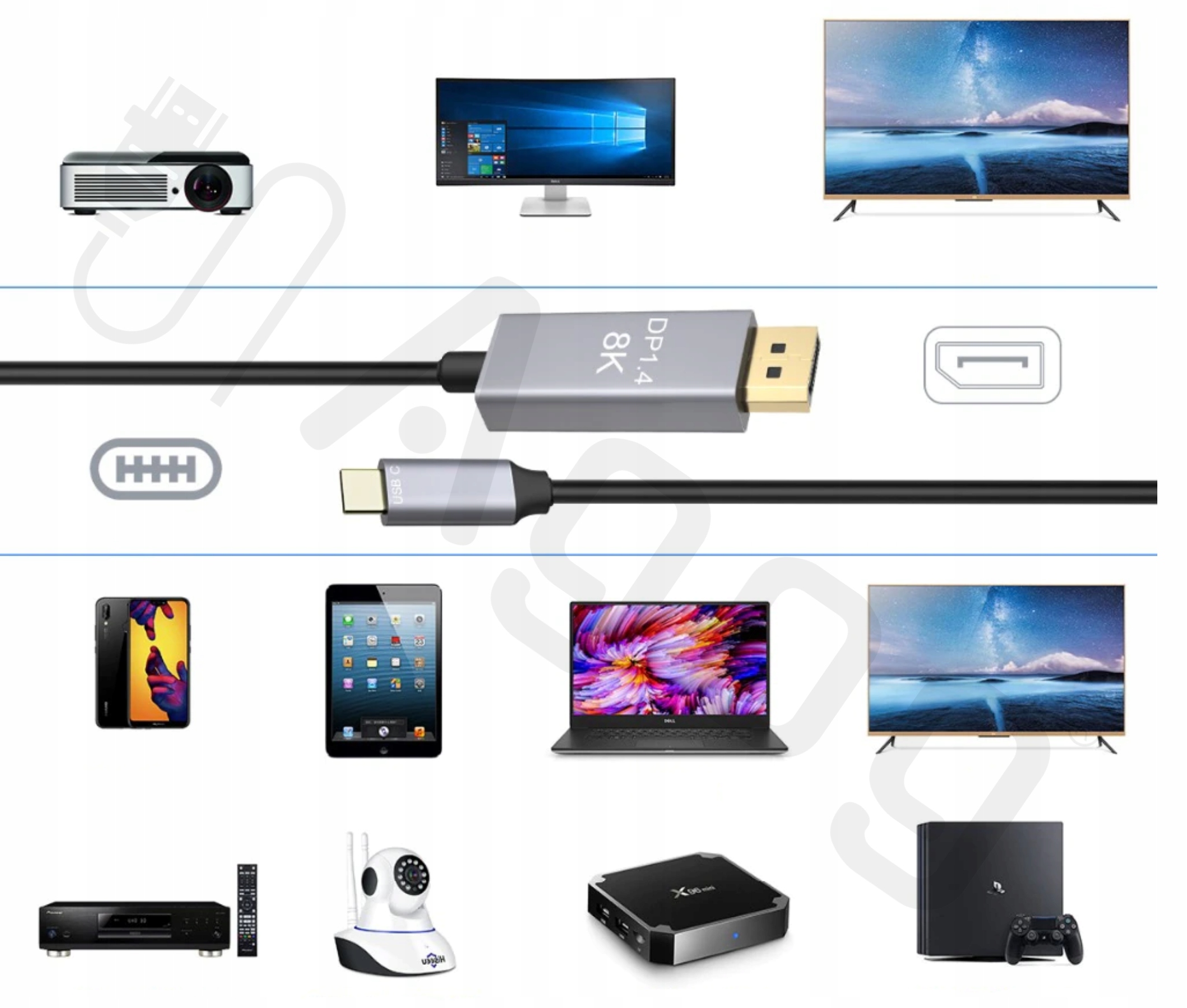 KABEL USB-C DISPLAYPORT 1.4 DP TYP C 8K 30 HZ 4K MAC PRZEJŚCIÓWKA TYP-C Model CD8 przewód przejściówka display port