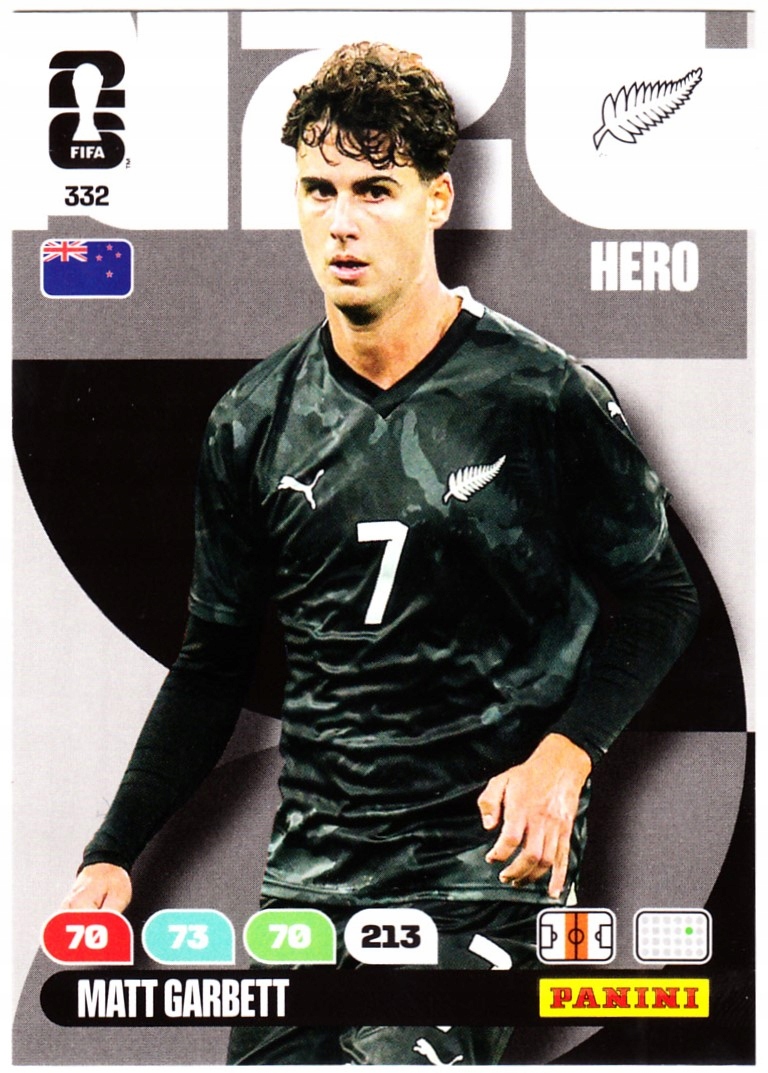 Karta Kolekcjonerska Panini Fifa World Cup 2026 Core Matt Garbett 332