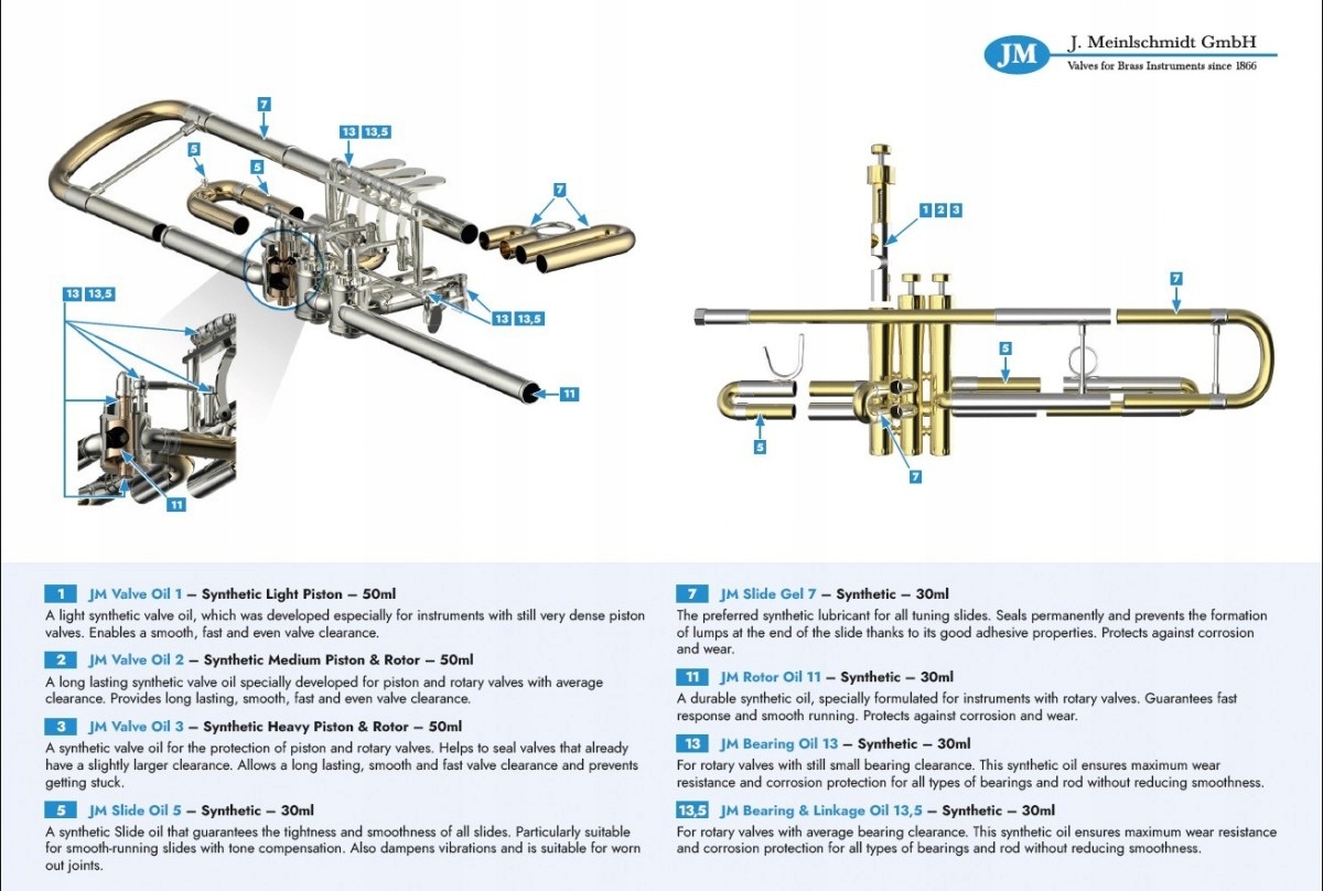 JM Nr 5 Slide Oil - Oliwka do krąglików Marka J. Meinlschmidt