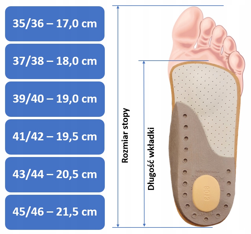 WKŁADKI ORTOPEDYCZNE NA ZAPALENIE ROZCIĘGNA STOPY Kod producenta VAYA-ORT-201-43-44
