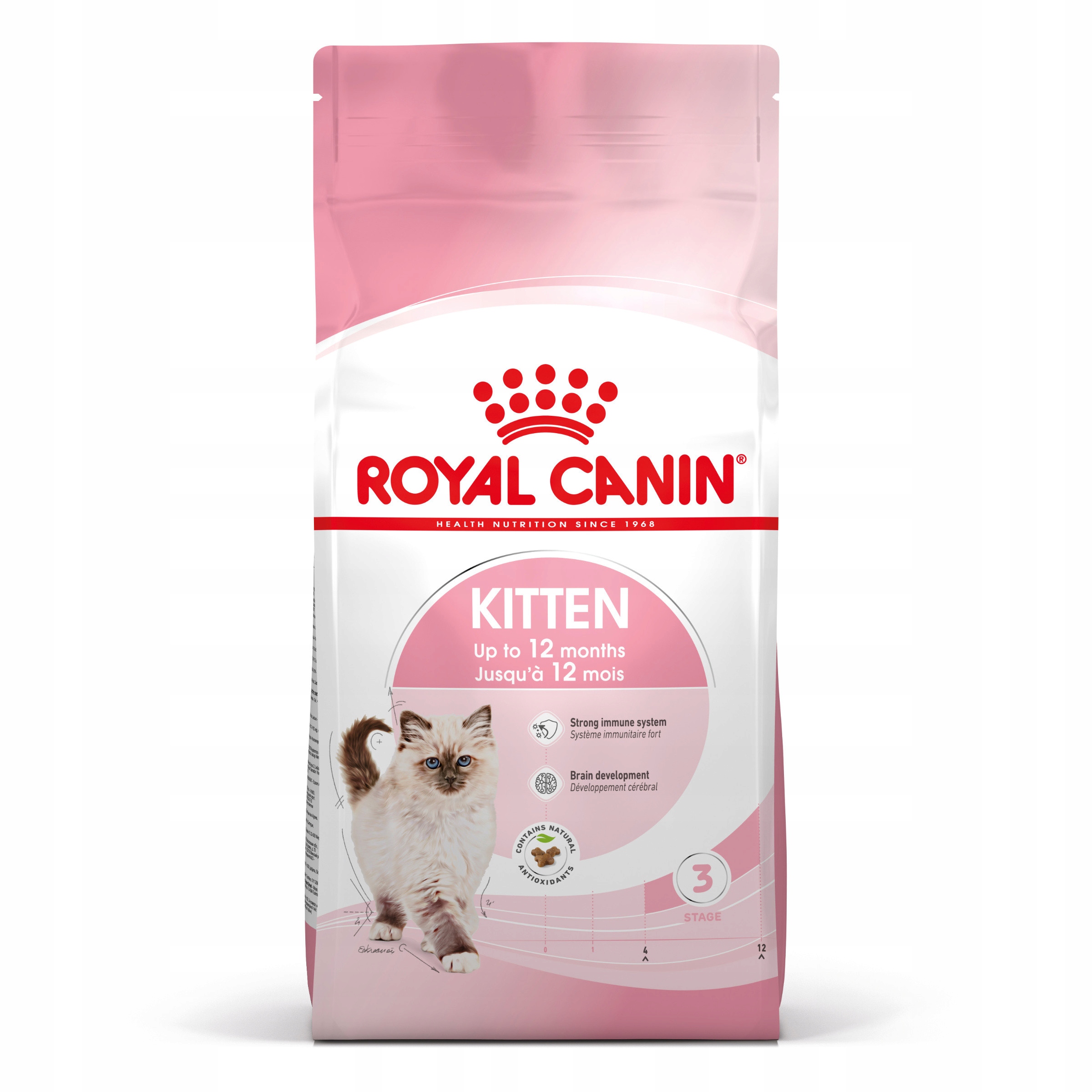 Royal Canin Kitten karma sucha dla kociąt 2kg
