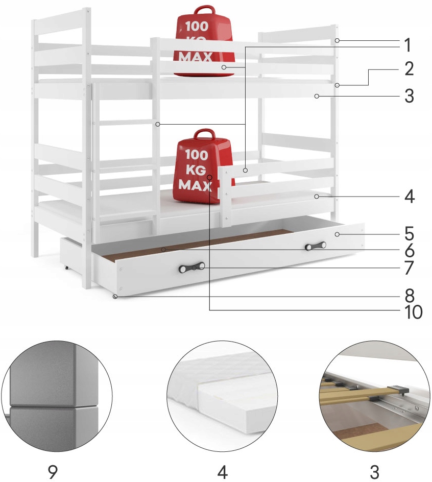 Łóżko piętrowe JACEK 160x80 dla dzieci + MATERACE Płeć Chłopcy Dziewczynki