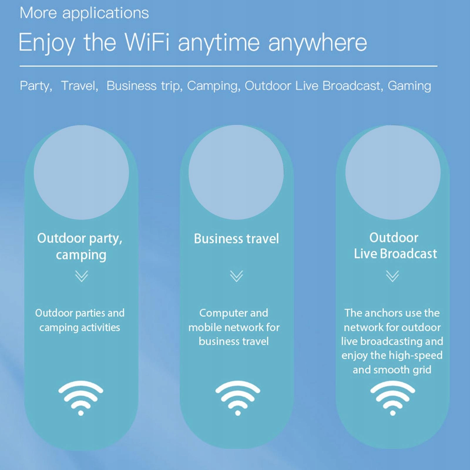 Router 4G z gniazdem Zysk - uplink 0 dB