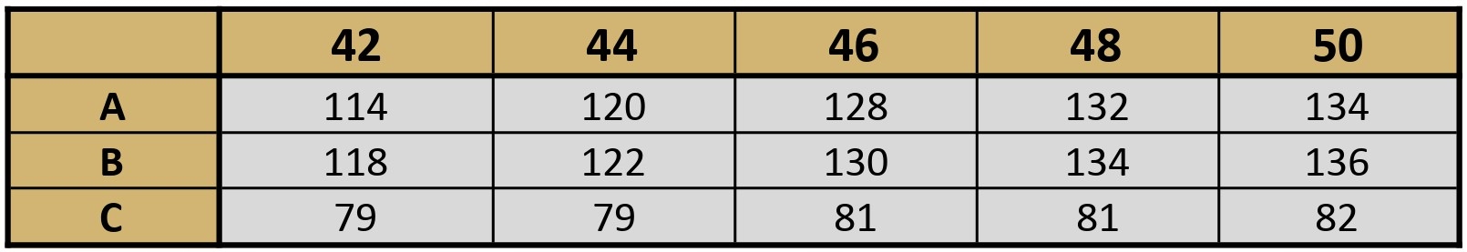 KOSZULA JEANSOWA DAMSKA DUŻE ROZMIARY ELEGANCKA DŁUGA OVERSIZE STYLOWA Kolor niebieski