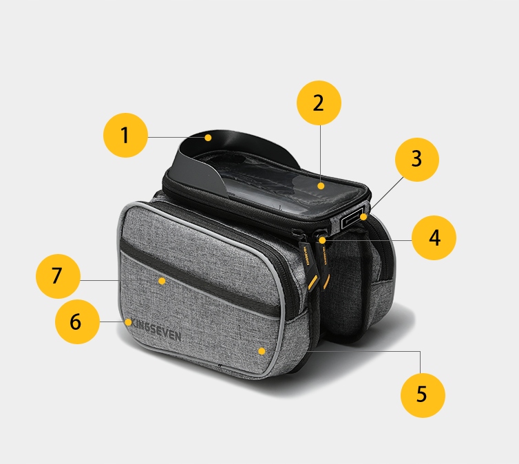 WODOODPORNA TORBA SAKWA ROWEROWA UCHWYT NA TELEFON Zapięcie rzep