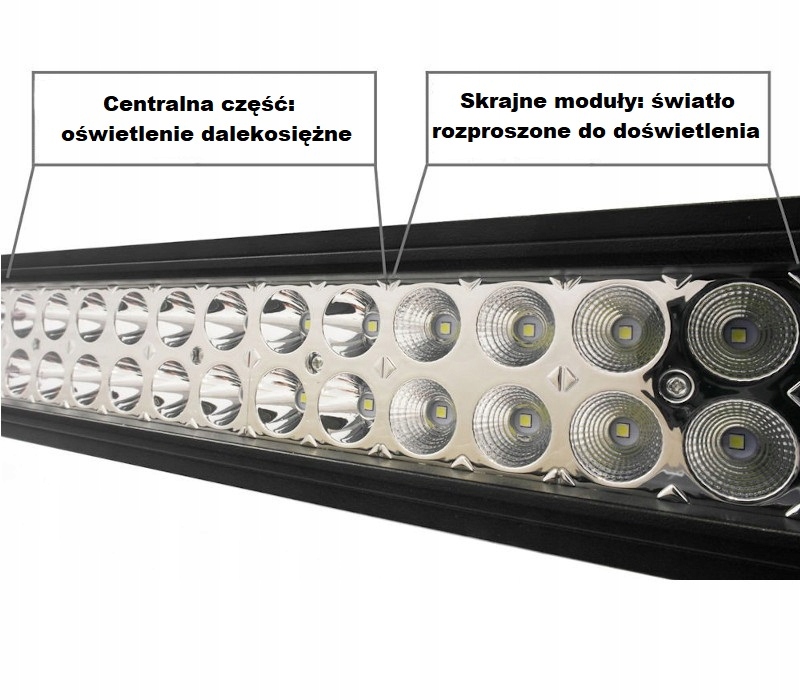 Lampa reflektor LED Light Bar podluzny 240W 105cm Part number LB 240W B COMBO