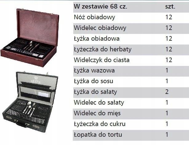 GERPOL 68 SZTUĆCE OBIADOWE VIOLINO NIERDZEWNE WALIZKA KOMPLET DLA 12 OSÓB Marka Gerpol