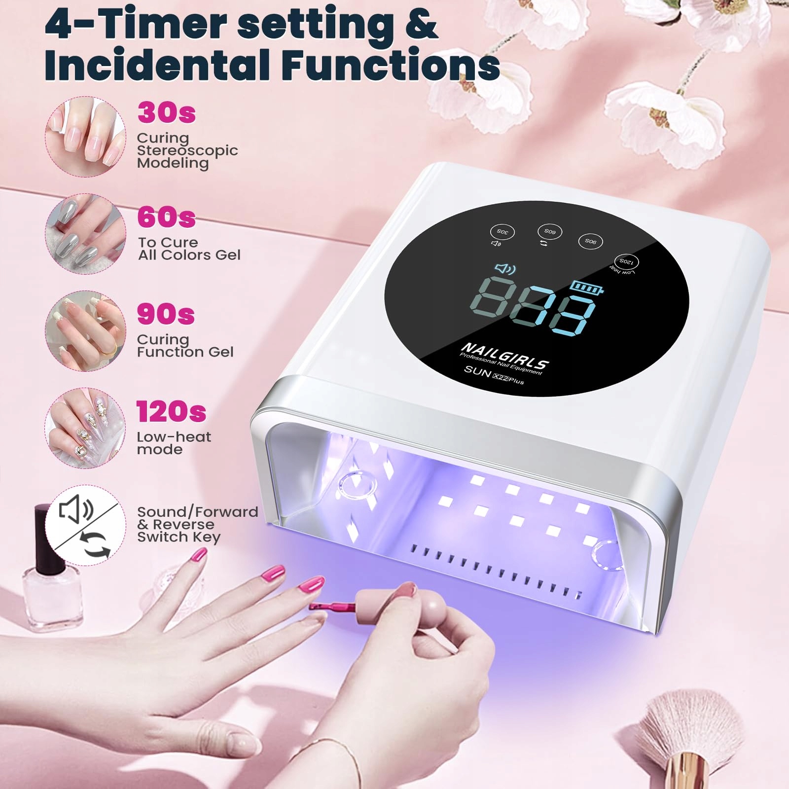 NAILGIRLS Lampa UV LED 150W Do Paznokci Z Sensorem LCD I Timerem — miniatura 4