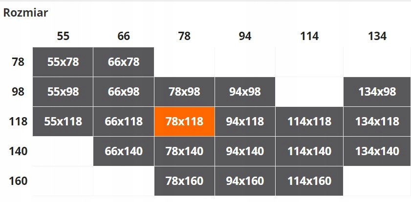 Zestaw FAKRO ZWZ 230 Z-wave 78x140 Kod producenta 850088
