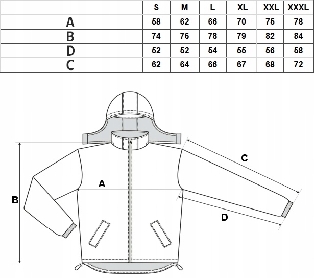 Kurtka robocza OCIEPLANA bluza zimowa CONSUL XXL Model Consul