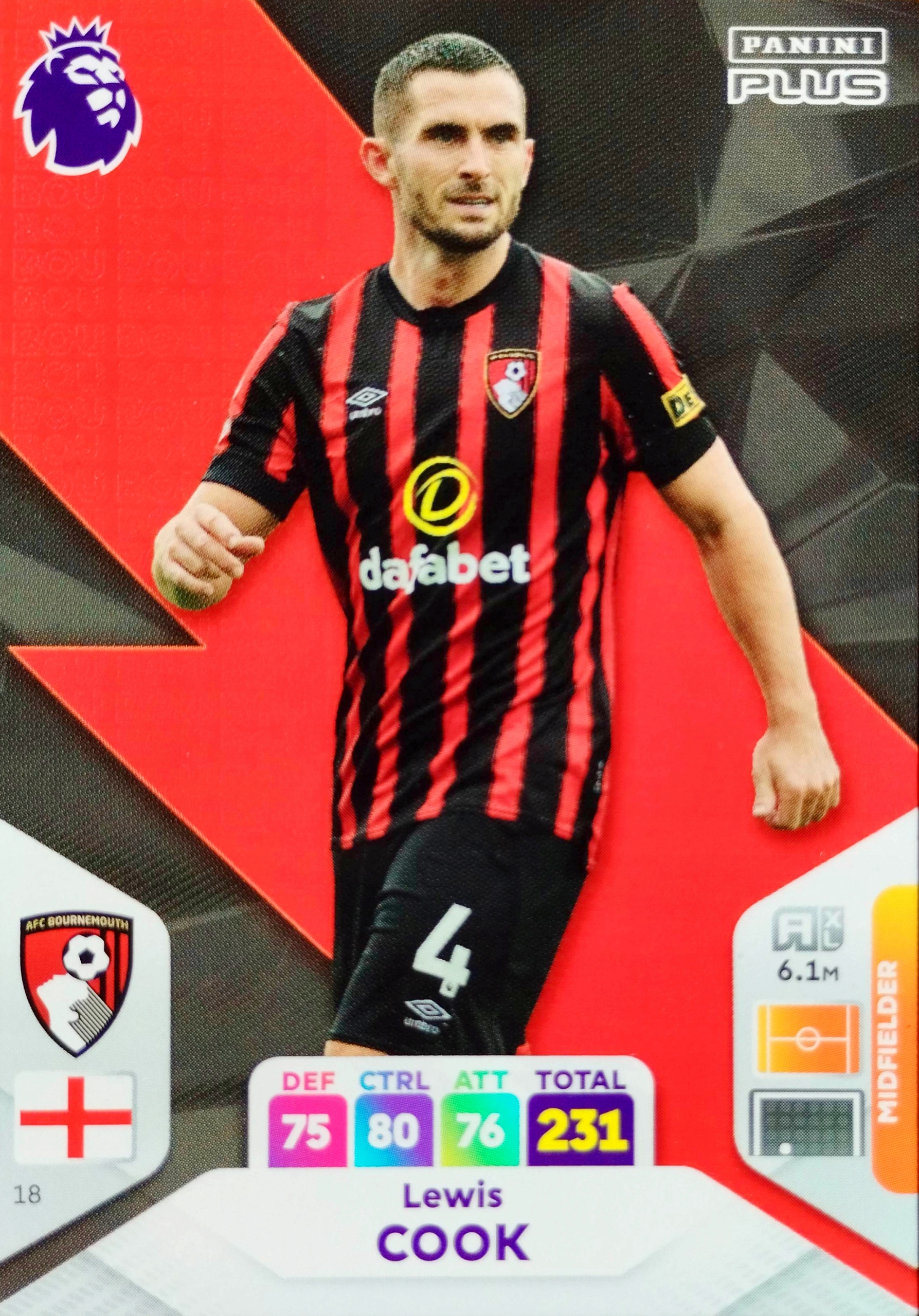Panini Premier League 2024 Plus 18 Lewis Cook Bournemouth