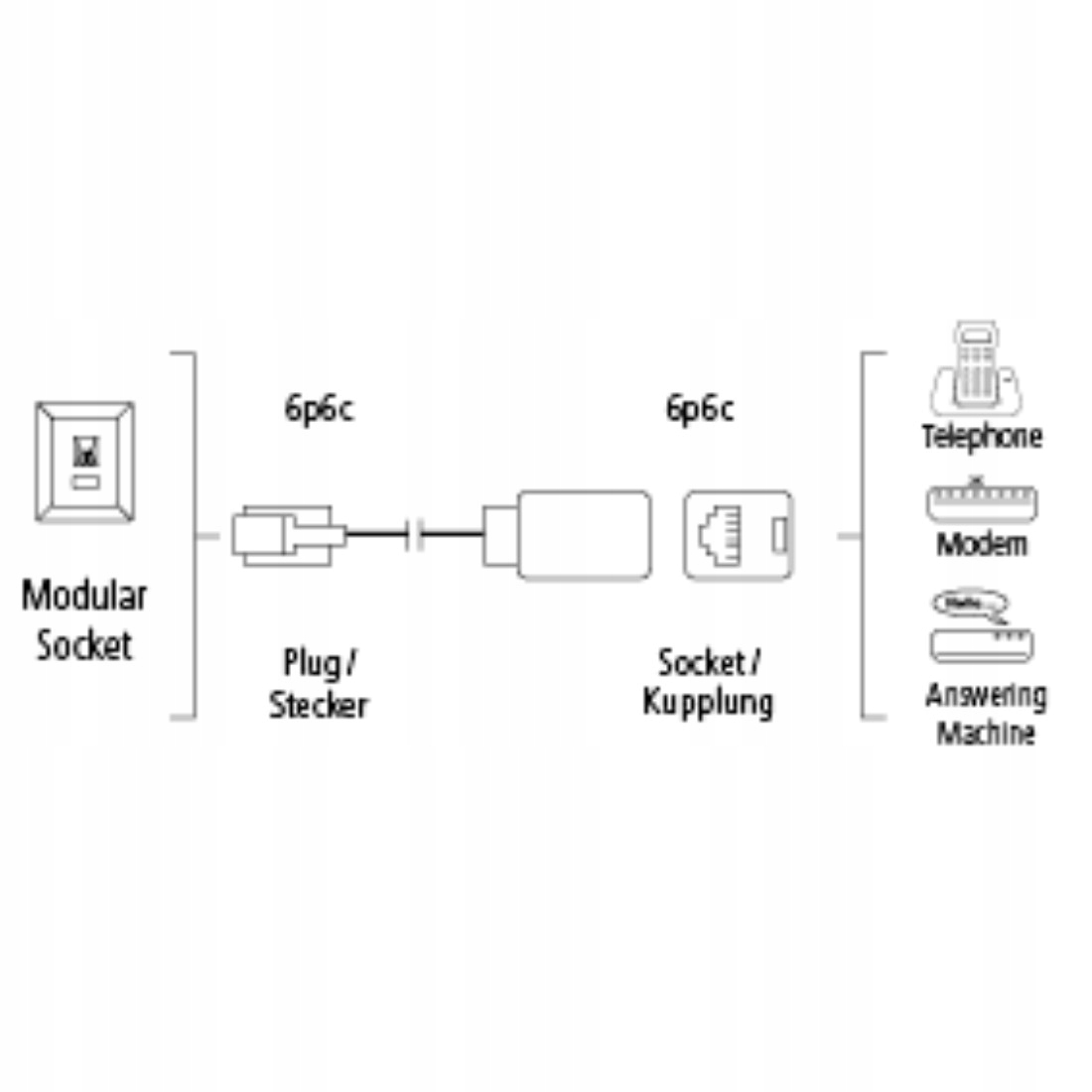Przedłużacz kabla telefonicznego RJ12 6p6c 10m. THOMSON Kod producenta TAT103