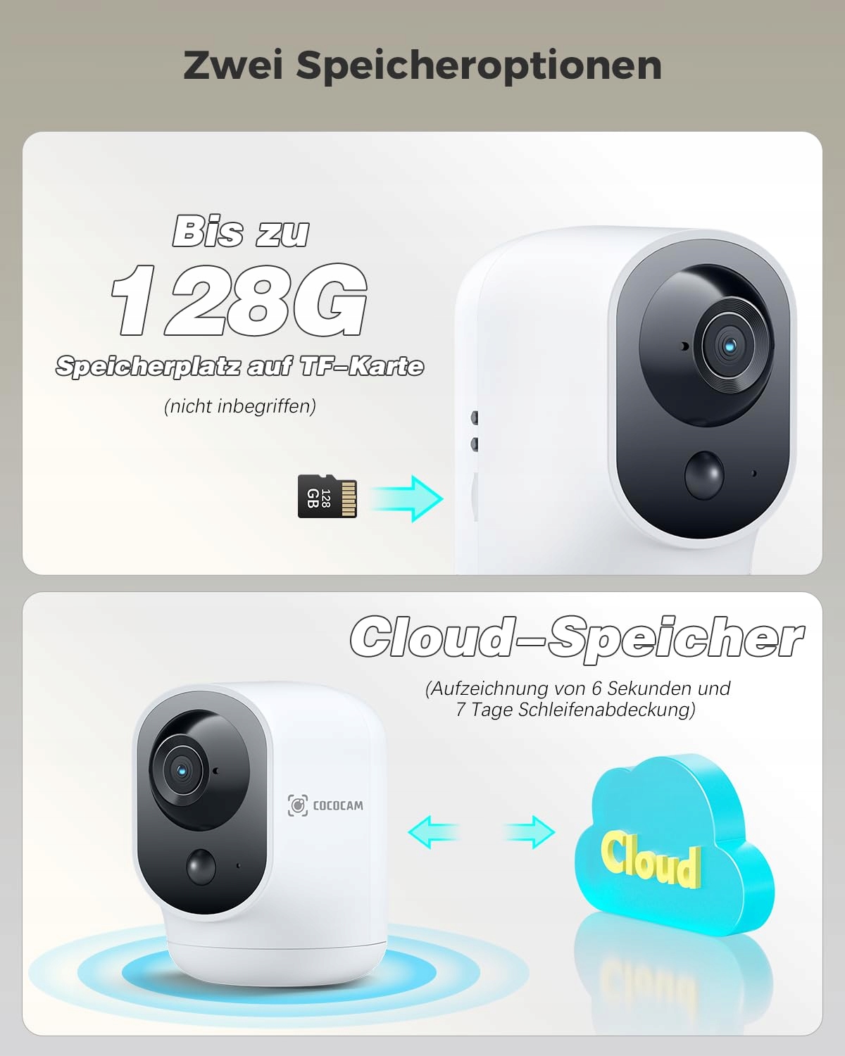 COCOCAM Kamera Wewnętrzna 2K WiFi 5200mAh Akumulator Alexa PIR AI — miniatura 8