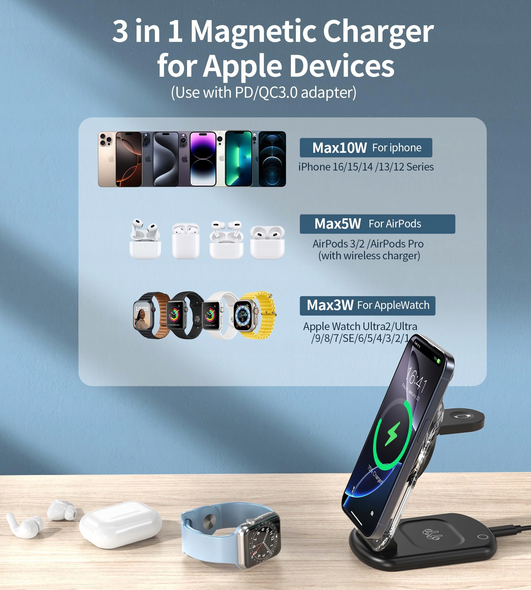 APPLE MagSafe 3w1 Ładowarka Bezprzewodowa iPhone Watch AirPods — miniatura 5