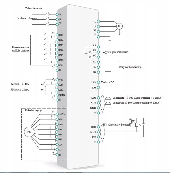 Falownik trójfazowy 1,5kW 3,7A E280-4T0015G/4T0022 Częstotliwość wyjściowa 50 Hz