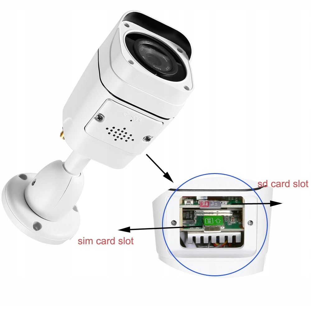 KAMERA TUBOWA LTE 4G 8MPX 4K MONITORING Model 4g