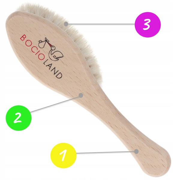 SZCZOTKA Z MIĘKKIM NATURALNYM WŁOSIEM DLA NIEMOWLĄT BOCIOLAND KOZIE WŁOSIE Rodzaj szczotka