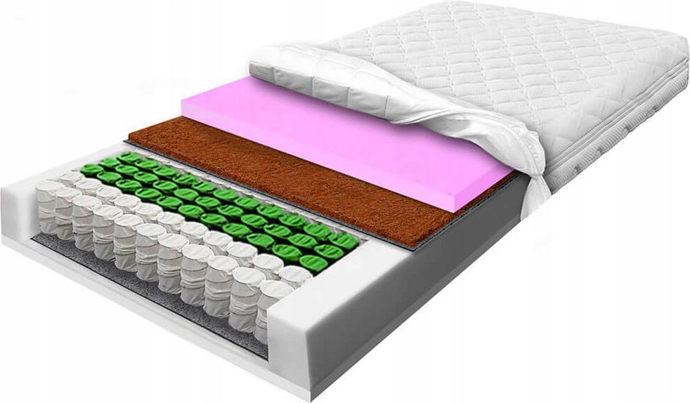 Matrac 80x160 vreckový s hr a kokosom 20 cm elastický na chrbát H3